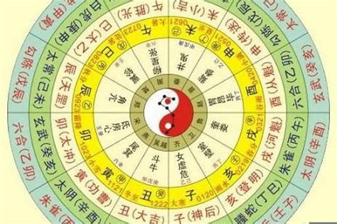 四柱|八字排盘,四柱八字排盘算命,免费排八字,在线排盘系统